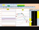 日経２２５先物デイトレードプラン　2019/5/16