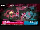 【刀剣乱舞偽実況】猛禽のナワバリ争い・極【Part11】