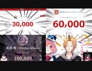 Butter-Fly合わせてみたぞ、神田！