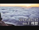 ショートサーキット出張版読み上げ動画4613
