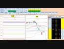 日経２２５先物デイトレードプラン　2019/5/17