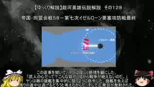 【ゆっくり解説】銀河英雄伝説解説　その１２８ 「帝国・同盟会戦５８－第七次イゼルローン要塞攻防戦最終」