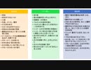 コナン