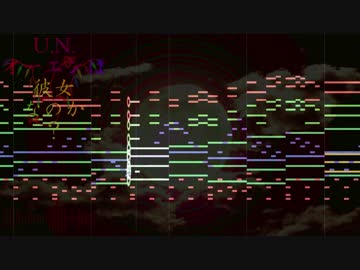 【東方再翻訳】U.N.オーエンは彼女なのか？をWin全編風に。