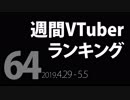 【第64回】週間VTuberランキング【PANORA】【非公式】