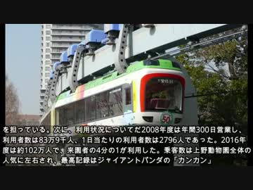 【迷列車で行こう】モノレール編 日本初で一番最古な「上野懸垂モノレール」物語
