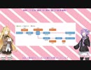 【SATISFACTORY】＃3 自動化 Lv UP !大体 Lv1.2 に成った！【結月ゆかり】