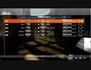 DOA6のひどいランクマ仕様