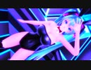 【MMD】小悪魔バニーミクとテトにワールズエンド・ダンスホールを躍らせてみた