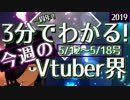 【5/12~5/18】3分でわかる！今週のVTuber界【佐藤ホームズの調査レポート】