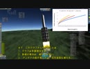 VOICEROID実況 KSP 貴方とずっと繋がっていたい