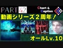 【jubeat festo】譜面について字幕で喋りつつjubeat part42【字幕プレイ動画】