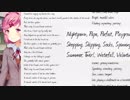 DDLC MOD "Doki Doki New Eyes" を翻訳字幕プレイ Part 14