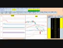 日経２２５先物デイトレードプラン　2019/5/20
