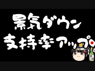 下がる景気、上がる支持率。