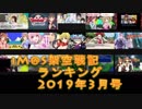 iM@S架空戦記ランキング2019年3月号