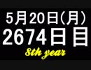 【1日1実績】何も触れないでください　#3【Xbox360/XboxOne】
