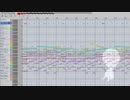 【東方MIDI】地蔵だけが知る哀嘆　耳コピ