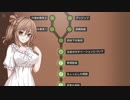 【7 Billion Humans】70億人総社畜化計画 part2