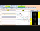 日経２２５先物デイトレードプラン　2019/5/21