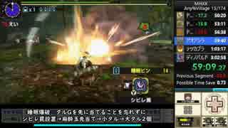 【MHXX】村下位RTA 2:59:03　DLC+特典あり part2/6【字幕解説】