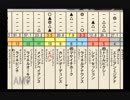 【実況】ウイニングポスト5 #55