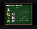 とっても楽してポケモン赤 part23