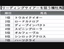【ウイニングポスト８】トウカイテイオーの仔でＧⅠ勝利を目指す part129