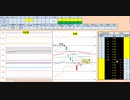 日経２２５先物デイトレードプラン　2019/5/23