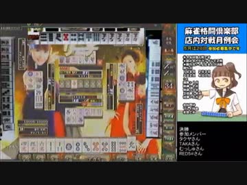 【何かおかしい】変態ランカーの物凄く地味な麻雀格闘倶楽部53c