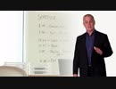 Whiteboard Paint Reviews