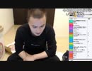 【ch】うんこちゃん『遅くなった。』5/9【2019/05/22】