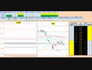 日経２２５先物デイトレードプラン　2019/5/24