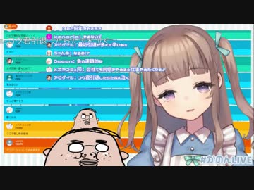 もしも御曹司が引退したら泣いてしまう星園かのんちゃん