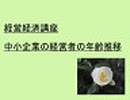 経営経済講座、中小企業の経営者の年齢推移