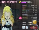 【アイドルマスター ミリオンライブ！ シアターデイズ 】「恋のLesson初級編」MMプレイ動画 【21日目】