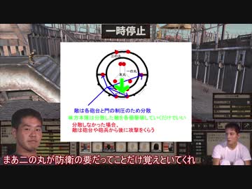 迫真堅城部・弱小騎士団の団長と化した先輩.kenshi