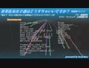 【吹奏楽】ぬきたしOP「非実在系女子達はどうすりゃいいですか？」[OP   size]