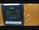 ひきこもりニートの一日[５月２３日]