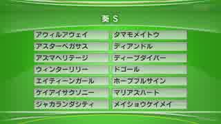 最終追い切り葵S2019 重賞