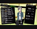 肝臓が強くありたかった社会人たちのクトゥルフTRPG　『都会の地底湖』第0話