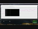 自作utau音源つくったのでメルト再生してみた。