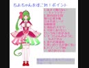 【はじめまして】自由型Vtuber柏木知夜ちゃんちよ～～☆