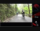 迫真ロドバ部 吉野大峯の裏技