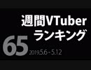 【第65回】週間VTuberランキング【PANORA】【非公式】