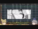 ＜EU4＞布都ちゃんのほのぼの大国成長記　6話（ペルシア！)