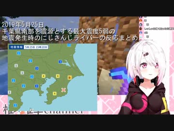 地震発生時のにじさんじライバーの反応まとめ 【千葉県南部震源の最大震度5弱】