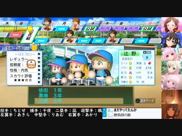 【デレマス×パワプロ】5月のシンデレラガールズ栄冠ナイン～新アイドル編～【part.15】