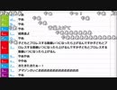 【ch】うんこちゃん『マイクをかった』1/4【2019/05/25】