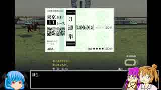 【ウイポ９】ただの初見プレイ 第９回